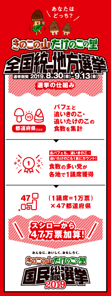 「きのこの山・たけのこの里 全国統一地方選挙」特設サイトイメージ画像