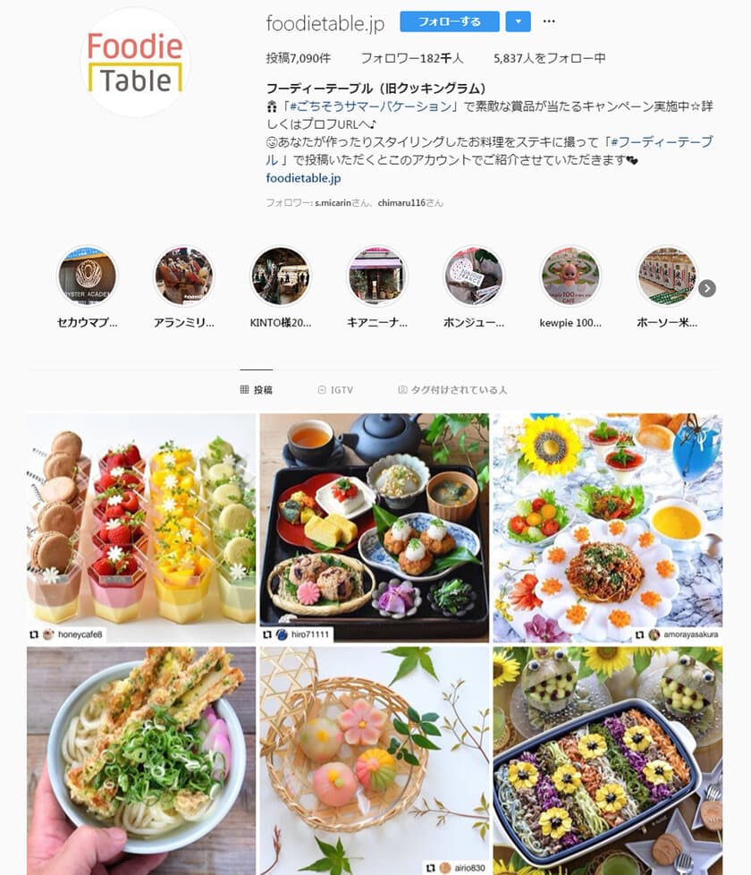 料理インスタグラマーコミュニティ「フーディーテーブル」
月間リーチ数が5億を突破　
～発信意欲が高い1万人以上の料理インスタグラマーが登録、
より幅広いユーザへ情報浸透可能に～