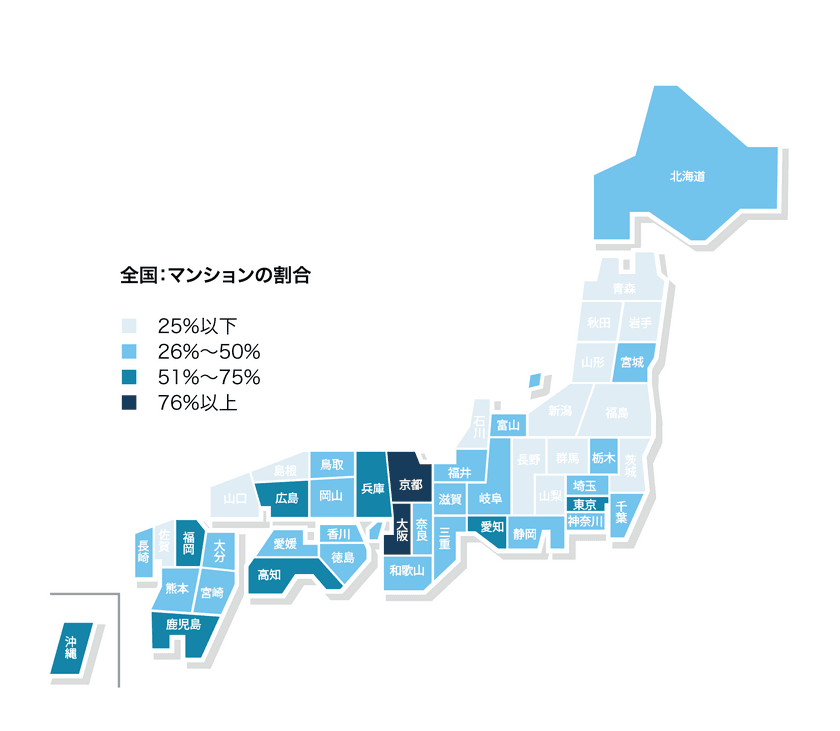 入居者募集中賃貸住宅種別(マンション・アパート・戸建)の
戸数割合、平均賃料を調査