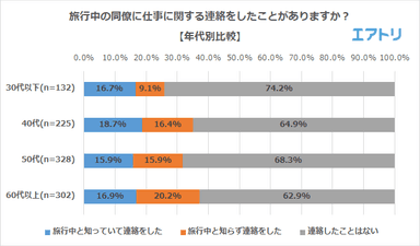 プレスリリース