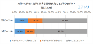 プレスリリース