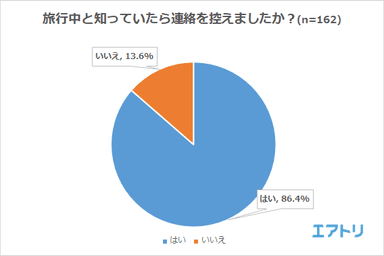 プレスリリース