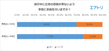 プレスリリース