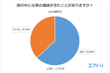 プレスリリース