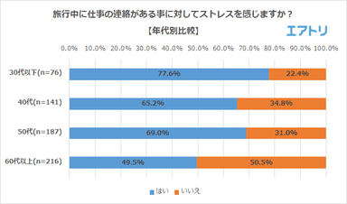 プレスリリース