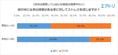 プレスリリース