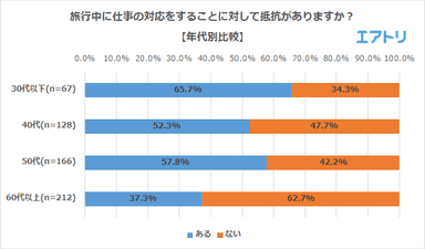 プレスリリース