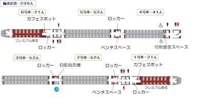 車両編成図