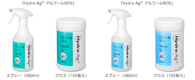 「Hydro Ag+ アルコールクロス」を用いた環境消毒を実施