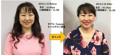 OBT式トレーニングの変化(女性モデル)