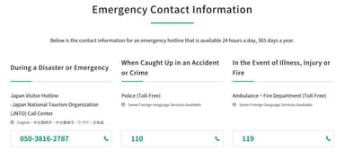 「災害・事故・けが等の際の緊急連絡先」