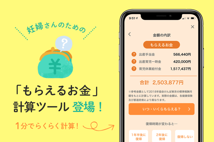妊娠・出産で“もらえるお金”を1分で簡単計算！
成長記録アプリ「ミルケア」、新機能『マネー診断』を追加