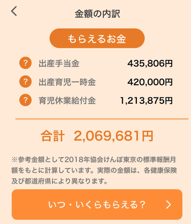 結果画面詳細、もらえるお金の内訳がわかります。