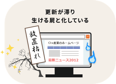 更新の滞った既存サイトを復活させます。