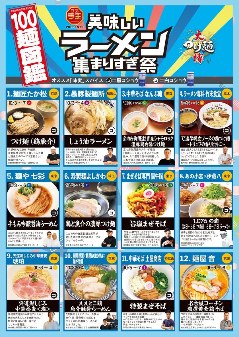 全国から100軒の名店が歌舞伎町に集結！
「大つけ麺博 美味しいラーメン集まりすぎ祭」
どれだけ美味しいラーメンが集まり過ぎているのか発表！