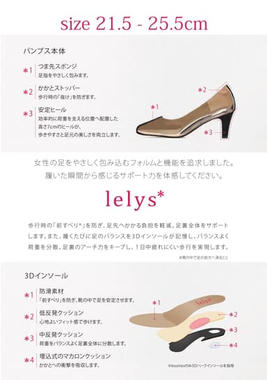 lelysの特徴