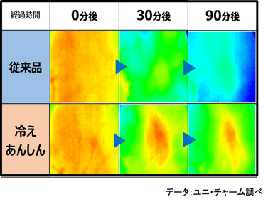 ５枚目