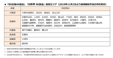 「BS左旋4K放送」「BS左旋8K放送」提供エリア