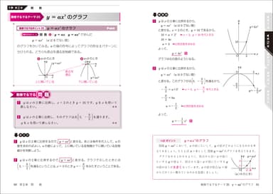 『数学検定3級に面白いほど合格する本』中面(第1部 原則編)