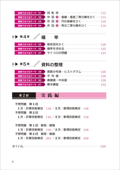 『数学検定3級に面白いほど合格する本』もくじ2