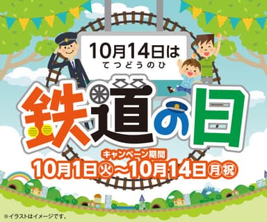 『鉄道の日』ポスタービジュアル