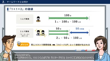 知って役立つ！チームビルディング講座(解説ページ)