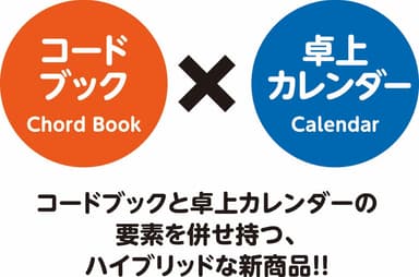 ハイブリッドな新商品