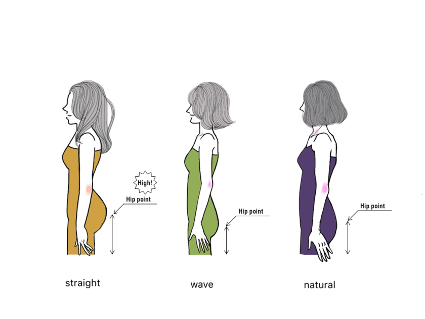 似合う服がわかる！骨格診断・パーソナルカラー診断結果発表　
カラーは4シーズンほぼ均等、骨格タイプは半数以上がストレート