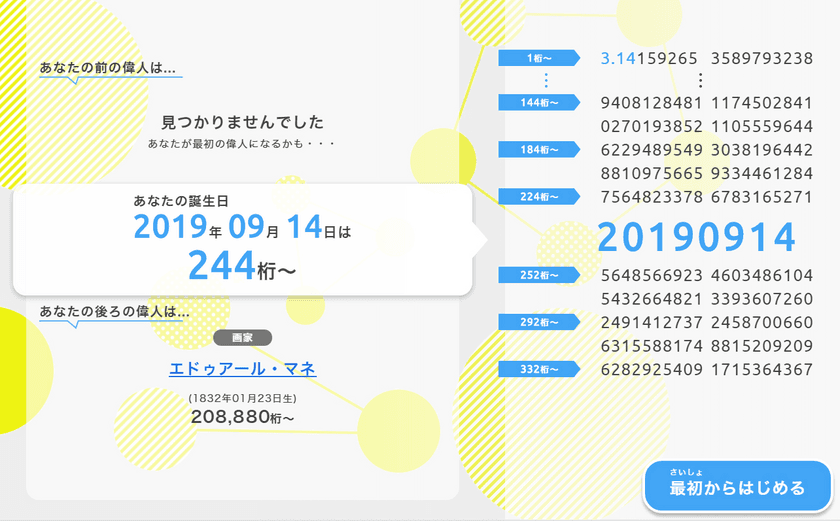 『2019年9月14日』は円周率π(3.1415…)にまつわる
奇跡の誕生日　日本数学検定協会が発表