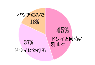 ２枚目