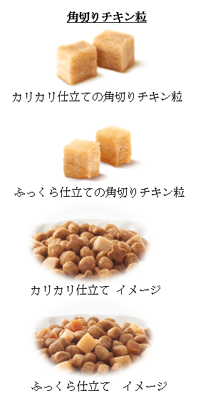 角切りチキン粒