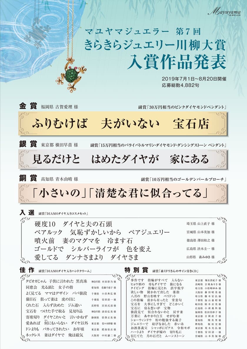 『第7回きらきらジュエリー川柳大賞』の入賞作品が決定！　
金賞は「ふりむけば　夫がいない　宝石店」　
～金賞に30万円のピンクダイヤモンドペンダント！～