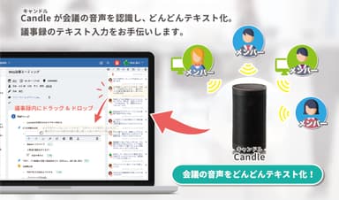 音声認識イメージ