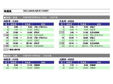 「海割」時刻表