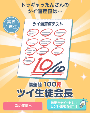 「ツイ偏差値テスト」結果発表イメージ