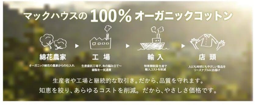 人にも地球にも優しい素材「100％オーガニックコットン」シリーズ
からメンズ秋冬アイテム登場！