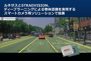 ルネサス＆STRADVISION