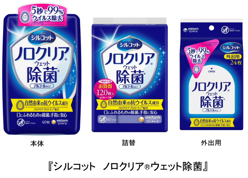 キユーピー株式会社が開発協力　
自然由来の抗ウイルス成分「ノロクリアプロテイン(R)」配合
『シルコット ノロクリア(R)ウェット除菌※1』
2019年10月8日より全国で新発売