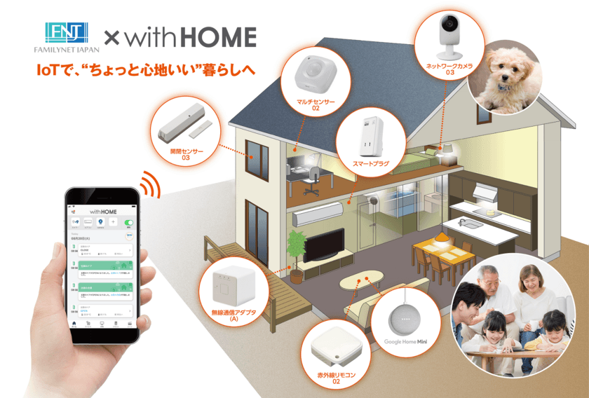 ～IoT＋駆けつけサービスで「あんしん・べんり・たのしい」
賃貸ライフを実現！～
ホームIoT「ファミリーネット・ジャパン×with HOME」受付開始