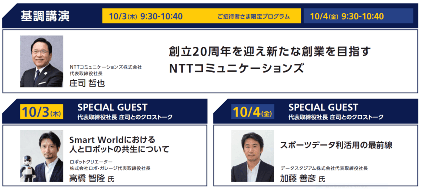 「NTT Communications Forum 2019」の開催について