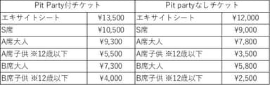 チケット価格一覧