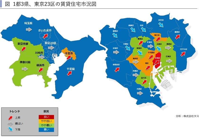 2019年第2四半期　
1都3県賃貸住宅市況図と東京23区ハイクラス賃貸住宅の市場動向
　～賃貸住宅市場レポート　
首都圏版・関西圏・中京圏・福岡県版　2019年9月～