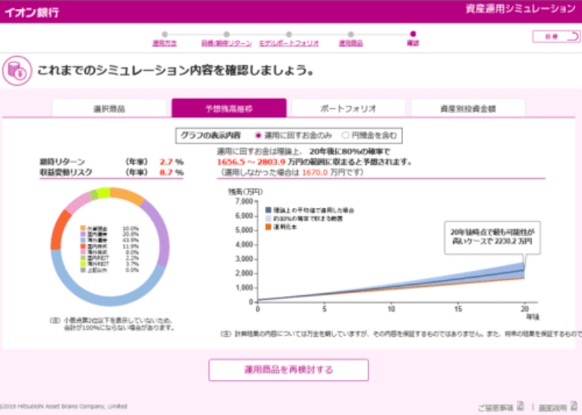 資産運用シミュレーション「ポートナビ」全店にて利用開始