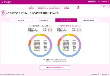 シミュレーションイメージ(2)