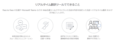 リアルタイム翻訳ツールできること