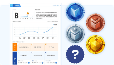 「QUREOプログラミング教室」使用教材