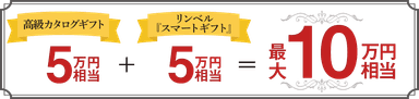 カタログギフト最大10万円相当