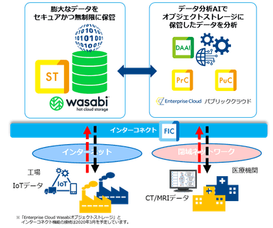 利用イメージ