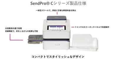 SendPro(R) Cシリーズの製品仕様