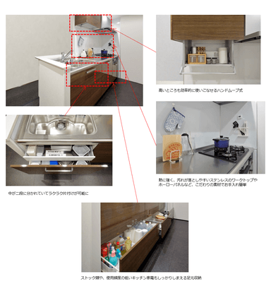 オリジナルキッチンのポイント